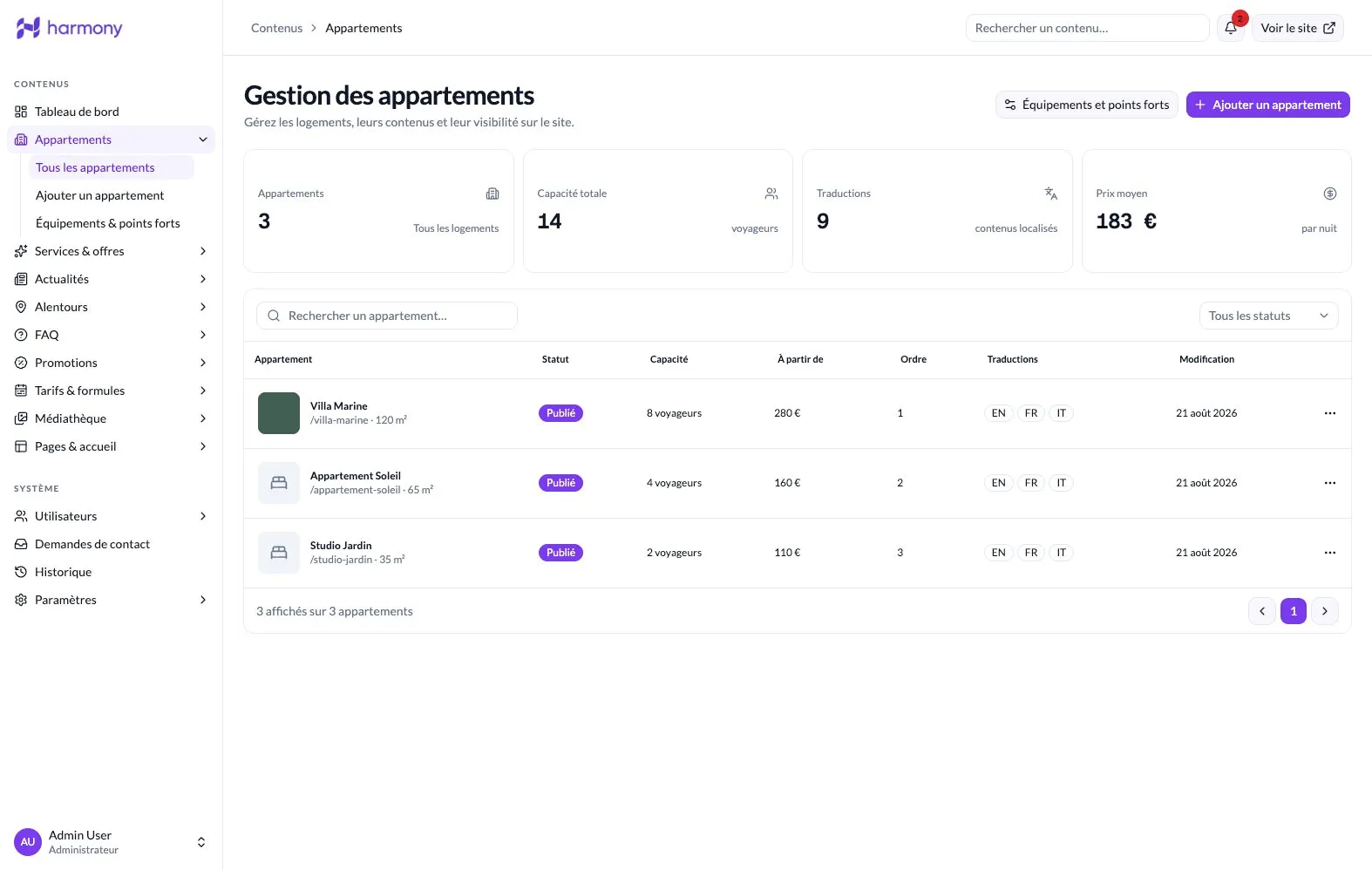 Liste des appartements et navigation principale du back-office